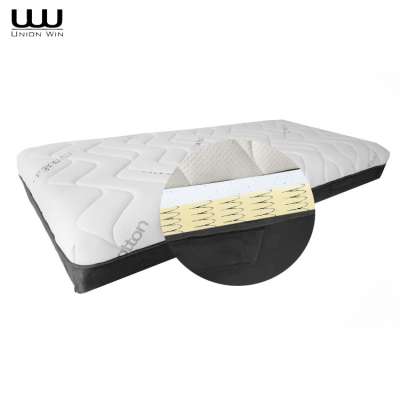 Wholesale Customized Design Star Hotel Spring Memory Foam Mattress